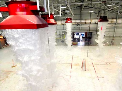 Konya Köpüklü Yangın Söndürme Sistemleri